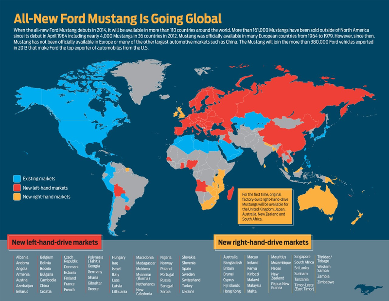 Illustration for article titled Britain, Australia, Japan And More: This Is Your 2015 Ford Mustang